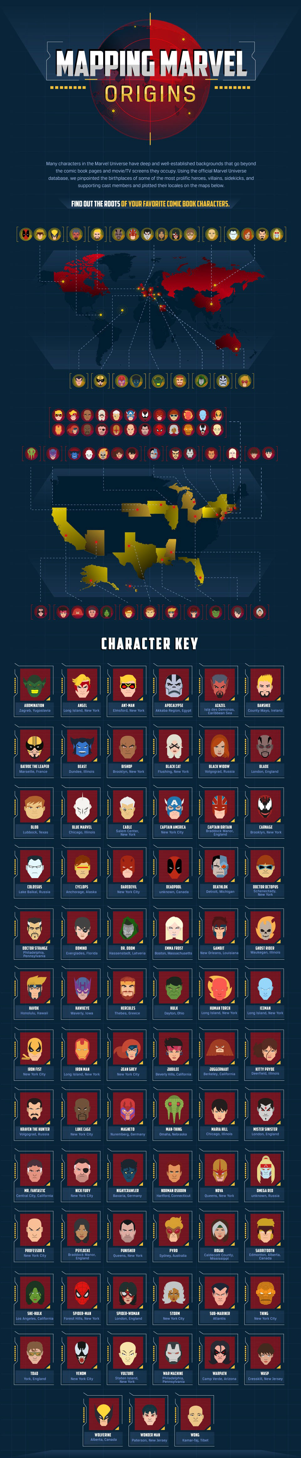 marvel character map