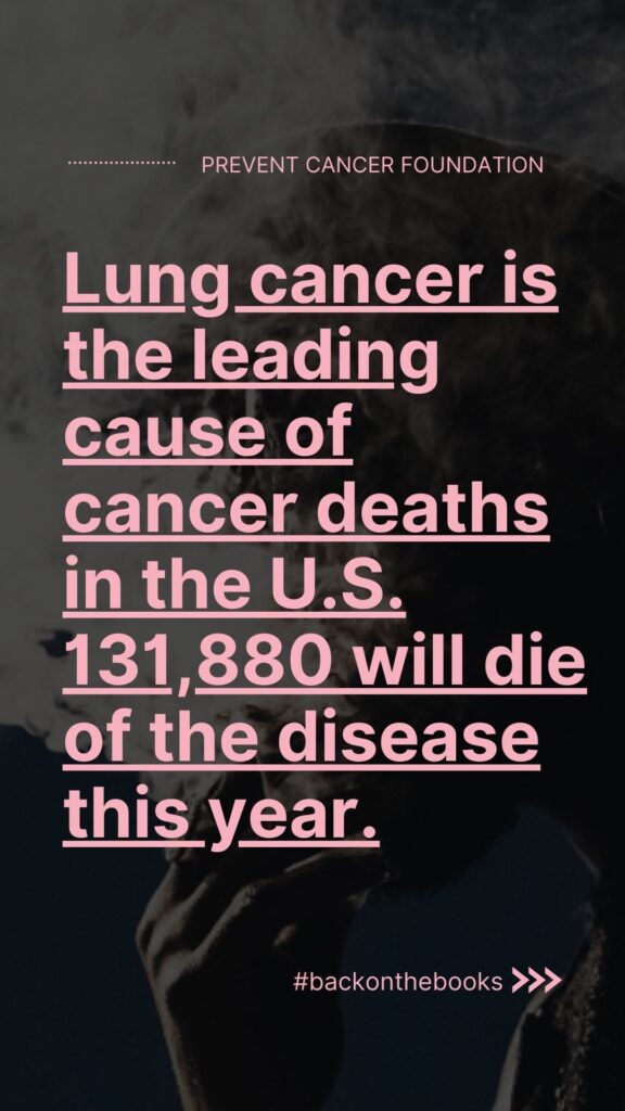 lung cancer is the leading cause of cancer death