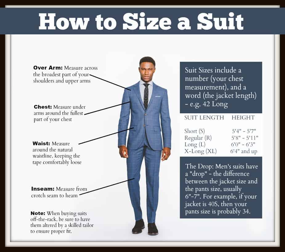 How to Buy a Suit That Fits Properly and Looks Good on You - Mocha Man