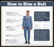 How to Buy a Suit That Fits Properly and Looks Good on You - Mocha Man ...